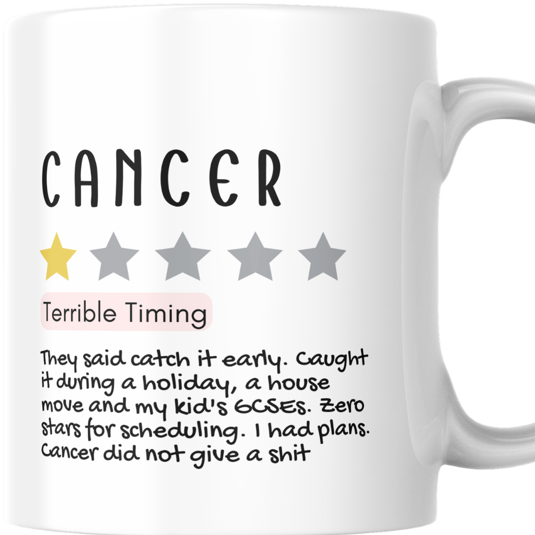Bad Review - Mug Collection
