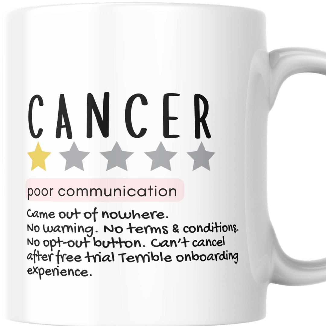 Bad Review - Mug Collection