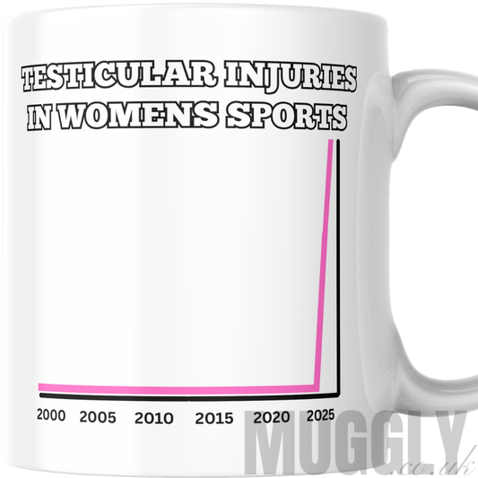 Testicular Injuries in Womens Sports - Mug