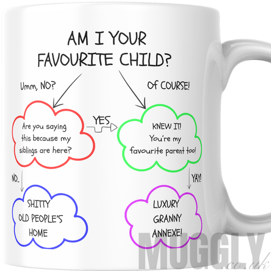 Am I Your Favourite Child? - Mug