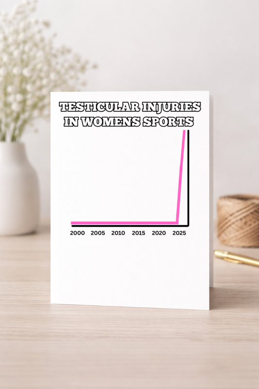 Testicular Injuries in Womens Sports - Card