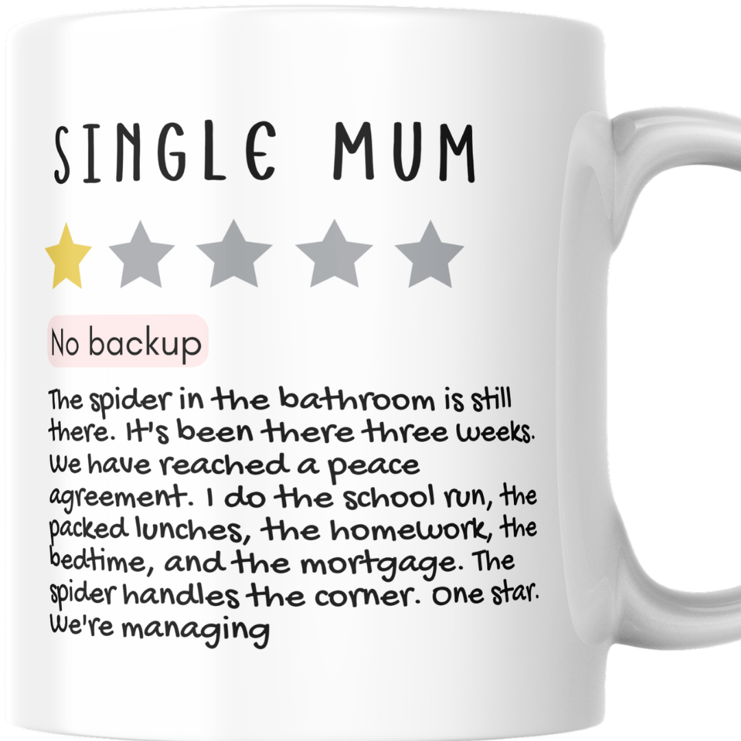 Bad Review - Mug Collection